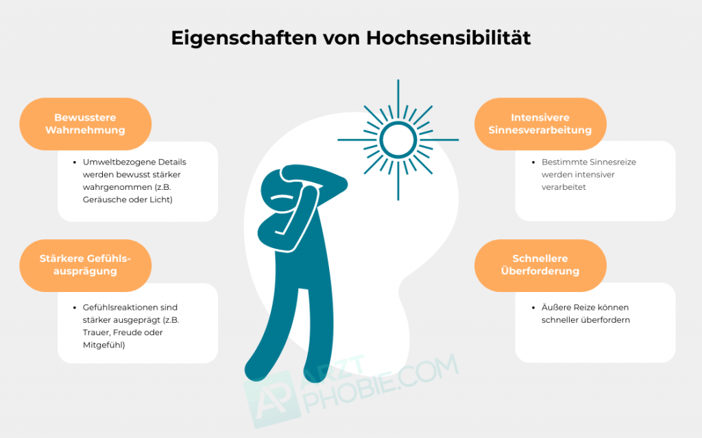 eigenschaften-hochsensibilitaet