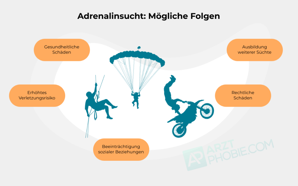 folgen-von-adrenalinsucht