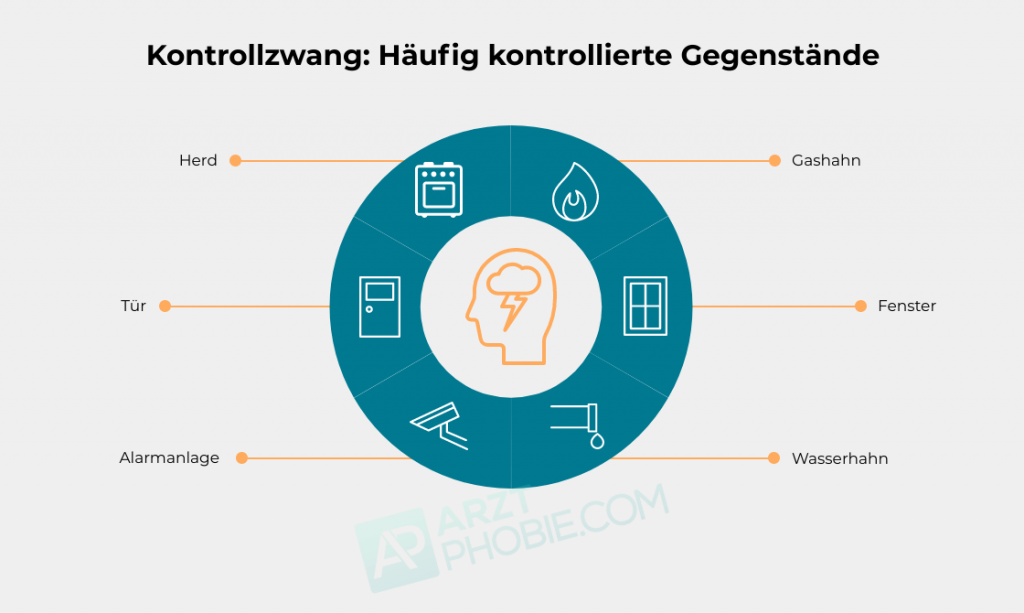 kontrollzwang-gegenstaende-kontrollen