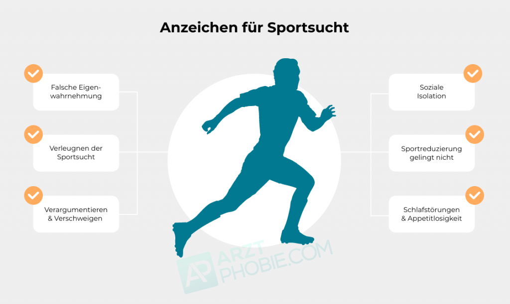 sportsucht-anzeichen