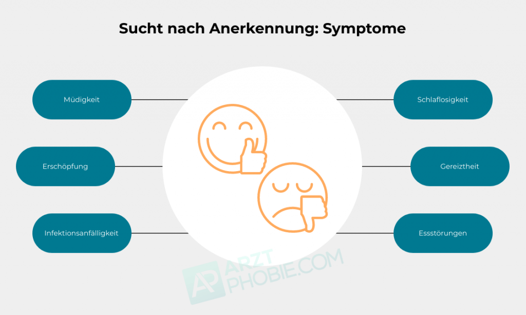 symptome-sucht-nach-anerkennung