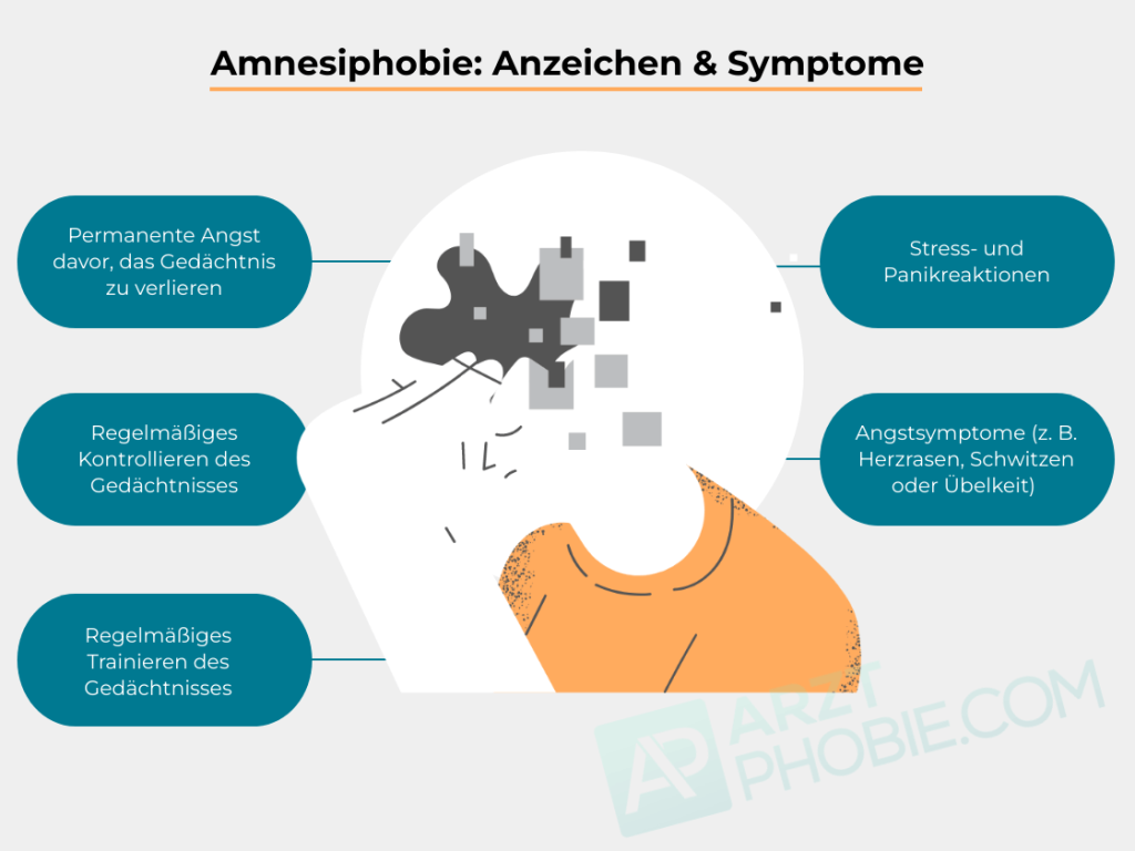 amnesiphobie-anzeichen