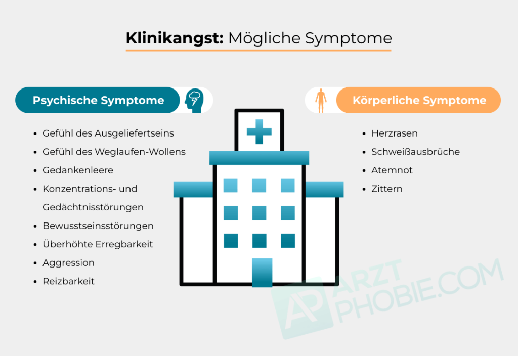 klinikangst-symptome-angst-krankenhaus-anzeichen
