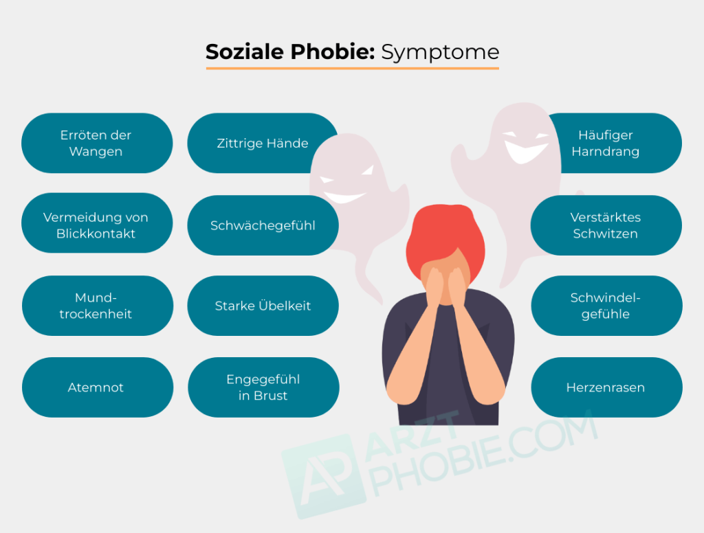 symptome-Soziale-Phobie-anzeichen