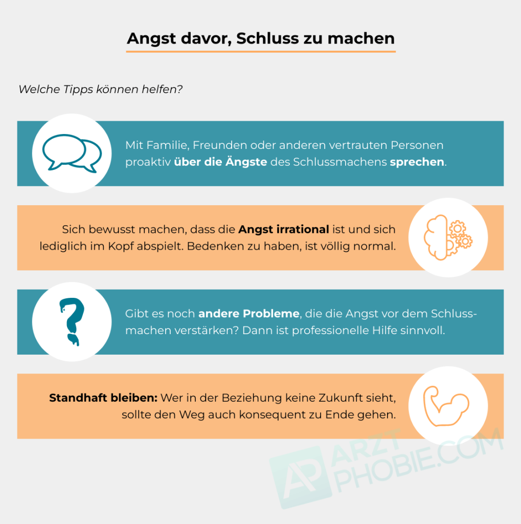 Tipps-Angst-vor-Schlussmachen