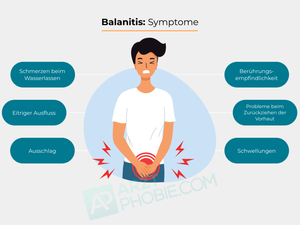 balanitis-symptome-anzeichen-entzuendung-eichel-schmerzen