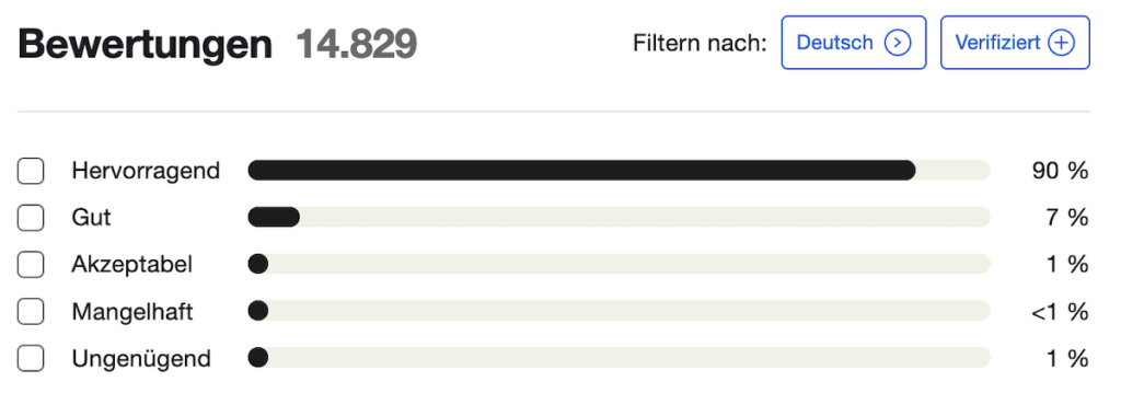 dokteronline-erfahrungen