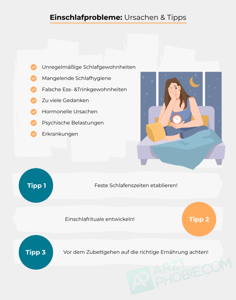 Einschlafprobleme: Tipps zum Einschlafen   Hilfe fürs Schlafen