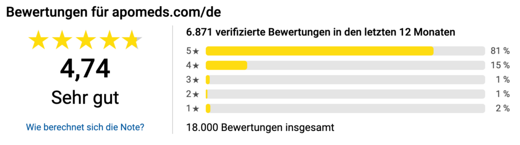 apomeds-erfahrungsberichte-tustedshops