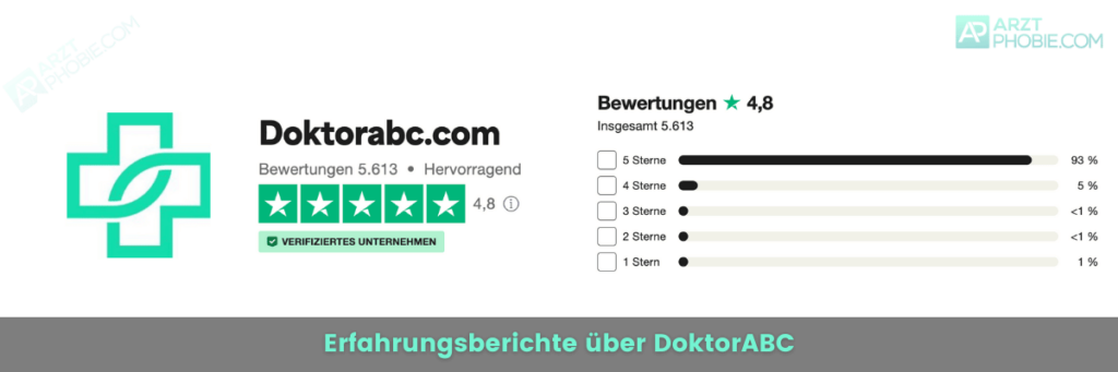 doktorabc-erfahrungsberichte