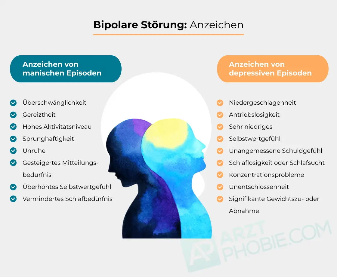 bipolare-Stoerung-anzeichen-merkmale-symptome