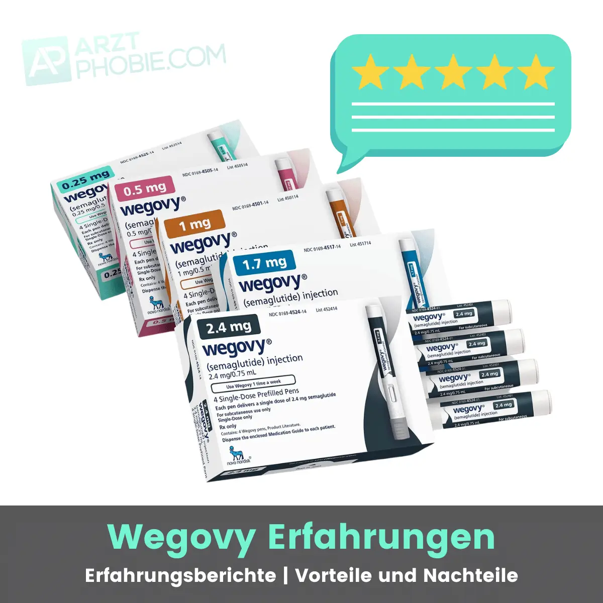 Lilly Neue Abnehmpille Wegovy Ist Besser Diese 5 Fakten Sprechen Dagegen - t2996vs